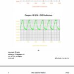 IPC D Coupon Passed in Report